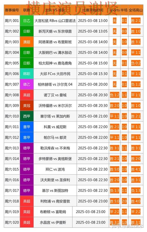 B体育世界杯投注网页入口与赛事预测分析 B体育世界杯投注网页入口与赛事预测分析