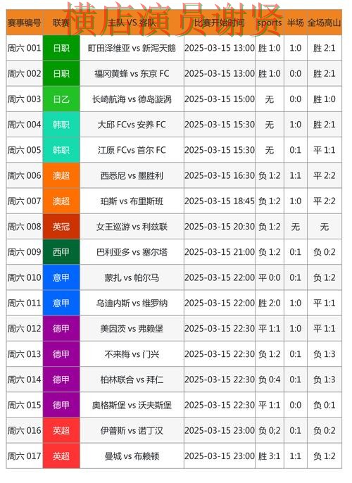 贝博世界杯投注网页入口与赛事预测分析 贝博世界杯投注网页入口与赛事预测分析