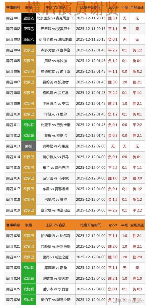 贝博世界杯投注网页入口与赛事预测分析 贝博世界杯投注网页入口与赛事预测分析